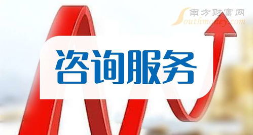 2025年9月11日技術(shù)咨詢服務(wù)板塊分析 哪些概念股有望受益？